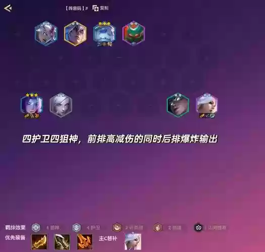 枪护卫阵容插图1