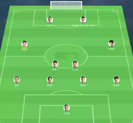 数码防守阵容