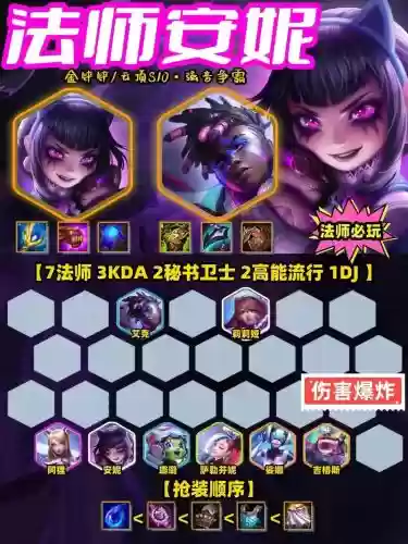 法师阵容有谁插图