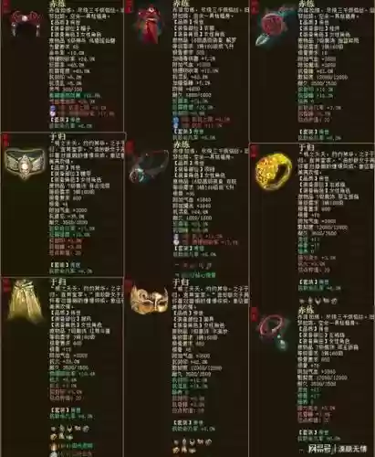 大话2免费版如何打装备插图