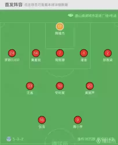 532阵容讲解插图
