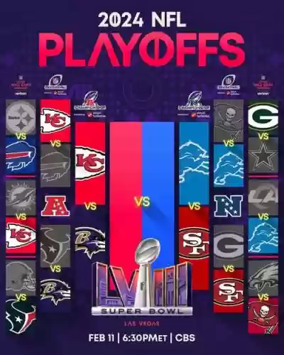 nfl阵容构成