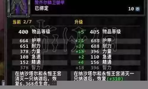 魔兽世界底息装备升级插图