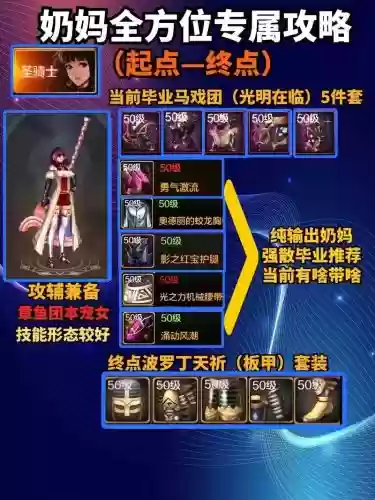 dnf奶妈装备怎么配置插图1