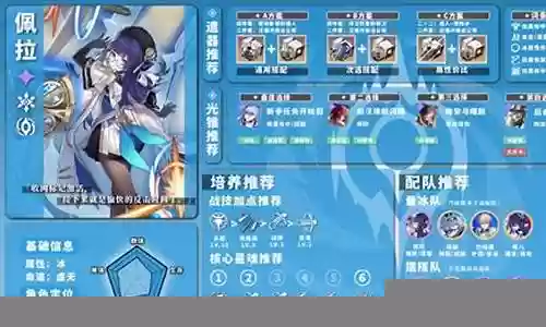 崩坏冰队阵容搭配攻略图