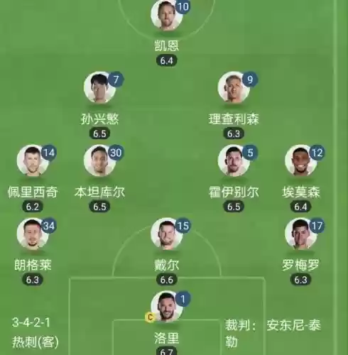 朗格莱阵容