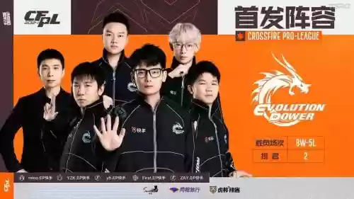 ep老阵容插图1