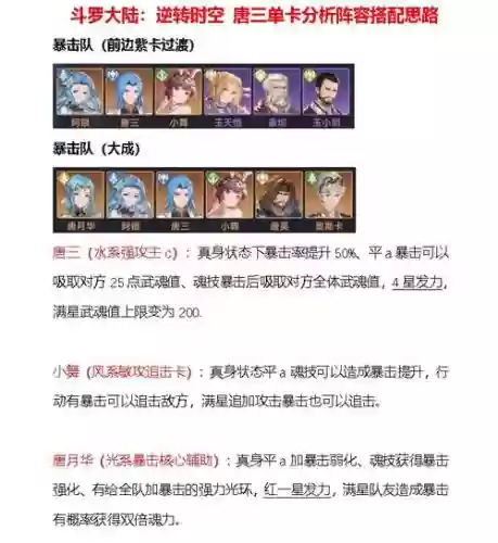推荐个阵容插图1