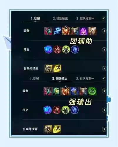 露露s8装备插图