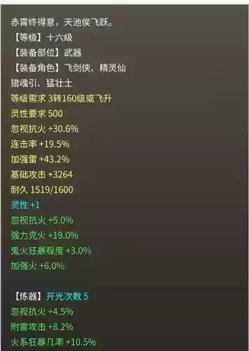 敏仙的装备搭配插图