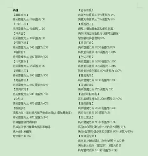 冒险岛剑豪5转主动技能