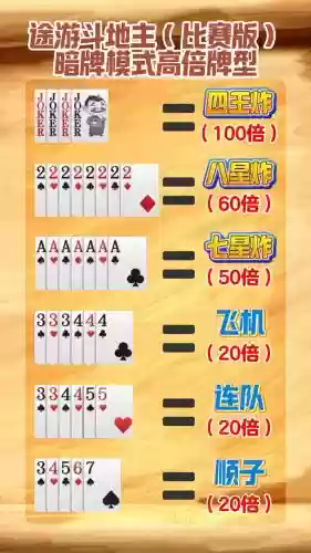 涂游斗地主赚钱攻略插图