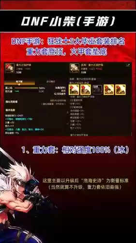 2017dnf红眼毕业武器