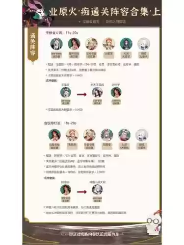 痴卷纸阵容插图