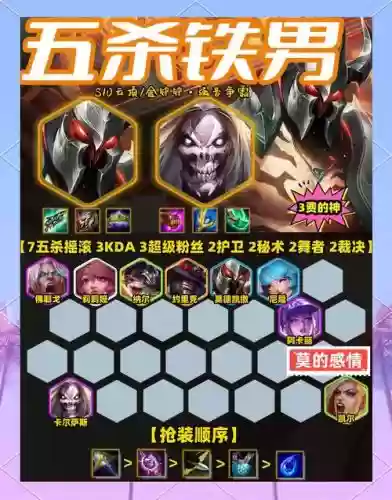 铁手推荐阵容插图