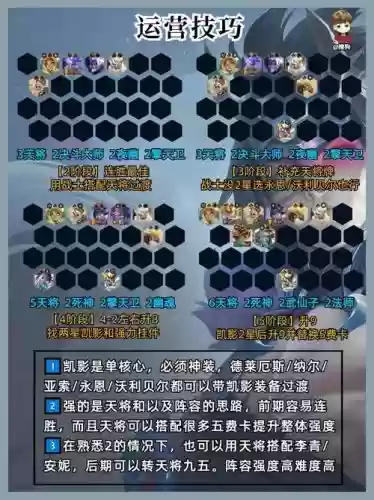 冷门强力阵容插图