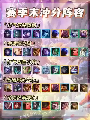 uguri阵容大全插图1