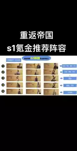 起源阵容垃圾