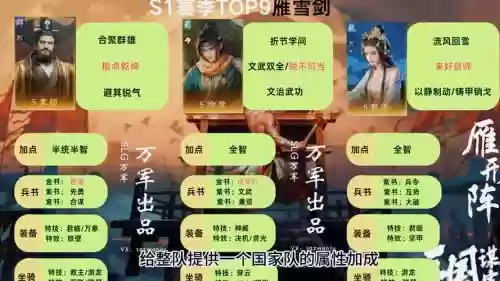 谋三国装备大全