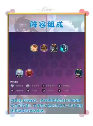 爆裂抢手阵容插图1