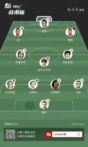 何为阵容插图