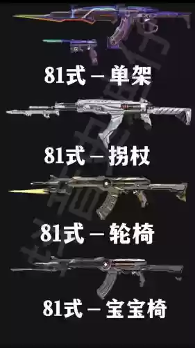 cf手游pve机枪武器排行插图