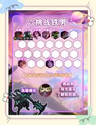 莫凯阵容插图