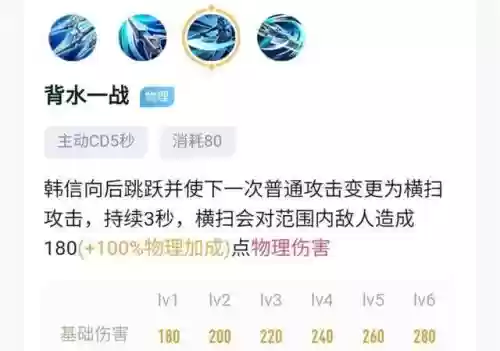 关于水的技能王者荣耀插图1