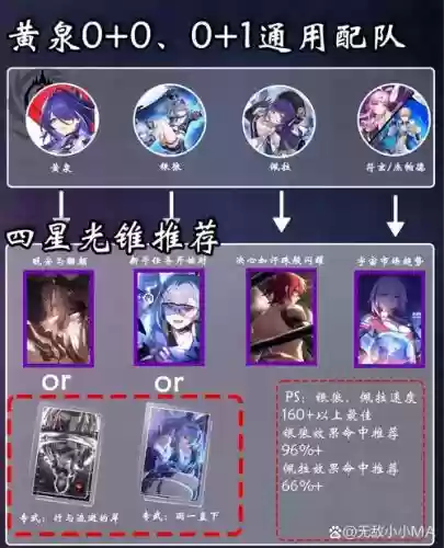 鱼雷流阵容