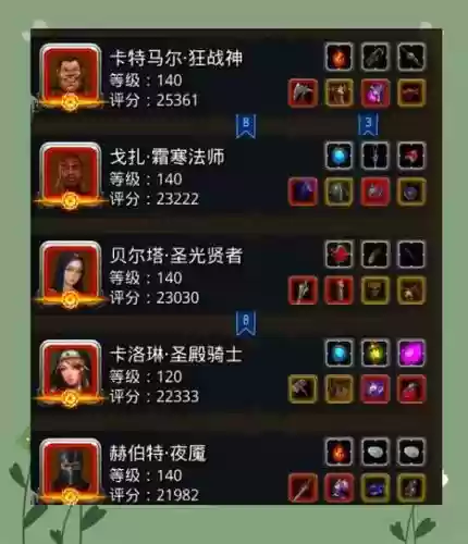 地下城堡2阵容最佳阵容