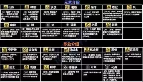克月光阵容插图1