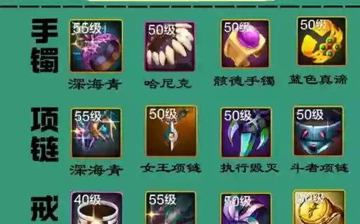 气功初级装备插图1