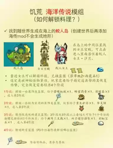 饥荒游戏手机版攻略大全插图