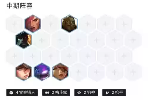 Lol船长阵容插图