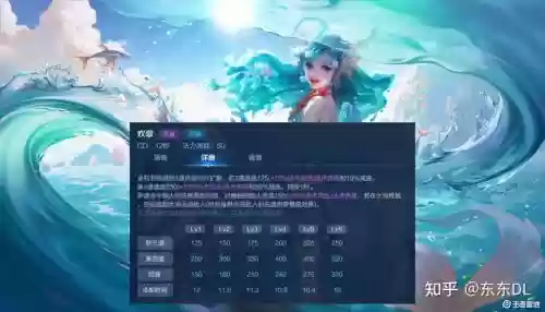 关于水的技能王者荣耀插图