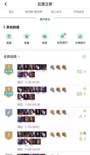 比六恶魔阵容还好的阵容