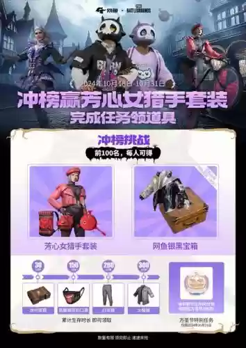 绝地求生战场助手可看刷装备插图1