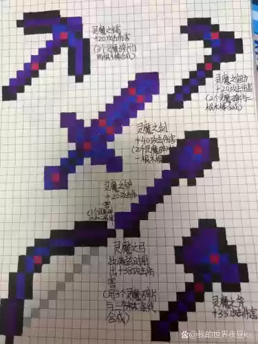 我的世界怎样做rpg武器插图