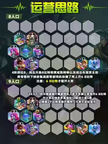 比特阵容组成插图