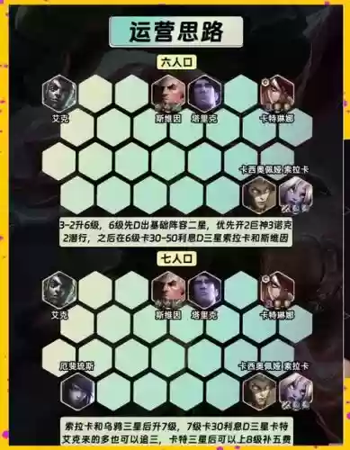 帝王刺阵容插图