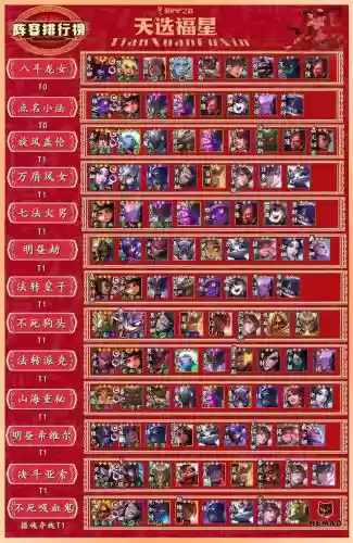 夏天福星阵容插图