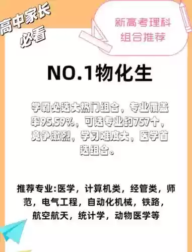 物理高分阵容插图