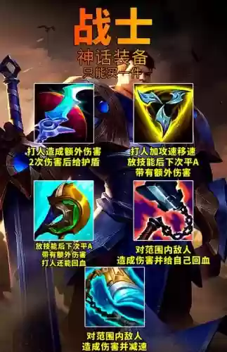 lol装备现实版