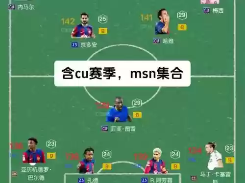 msn阵容站位