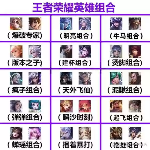 王者188阵容插图