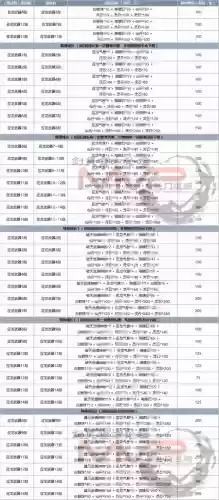 2017剑灵应龙武器材料