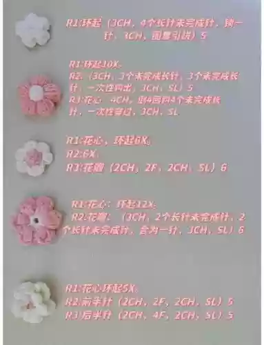 小花攻略插图