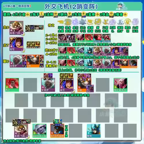 乱斗奇兵新区攻略插图