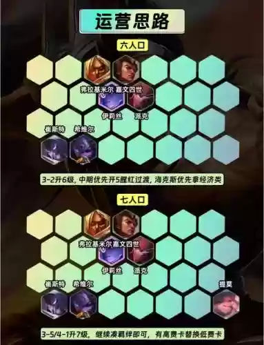 顶级九五阵容