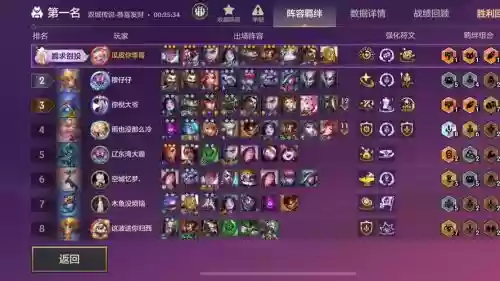 8赏金阵容插图